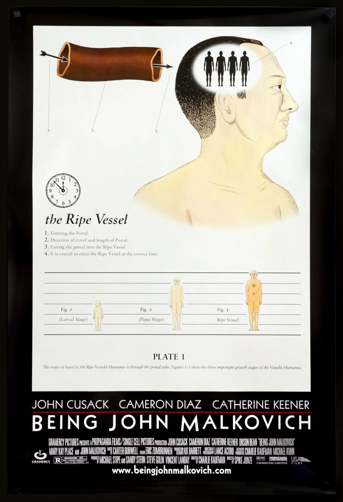Being John Malkovich (1999) original movie poster for sale at Original Film Art